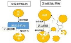 数字货币被盗能立案吗？深入探讨数字货币安全